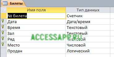  ""  .    access. 