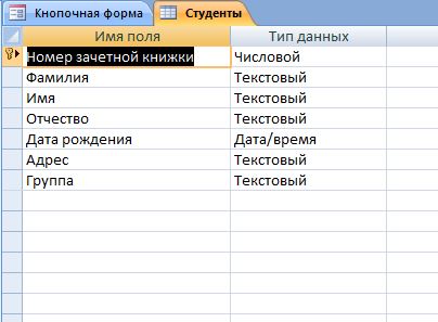 Скачать базу данных (БД) «Деканат Ведомости» MS Access