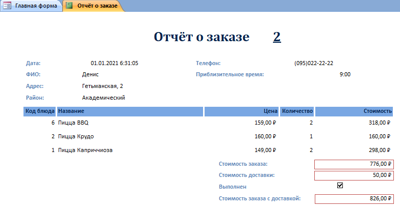 Отчёт о заказе в базе данных access Доставка пиццы