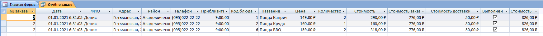 Скачать базу данных access Доставка пиццы. Запрос о заказе