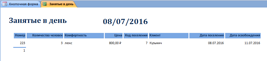 Отчёт «Занятые номера гостиницы». Скачать готовую базу данных «Гостиница».