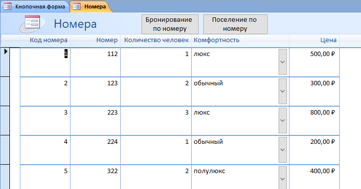 Форма «Номера» примера базы данных «Гостиница».