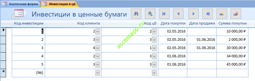 Форма «Инвестиции в ценные бумаги» бд access «Инвестирование свободных средств».