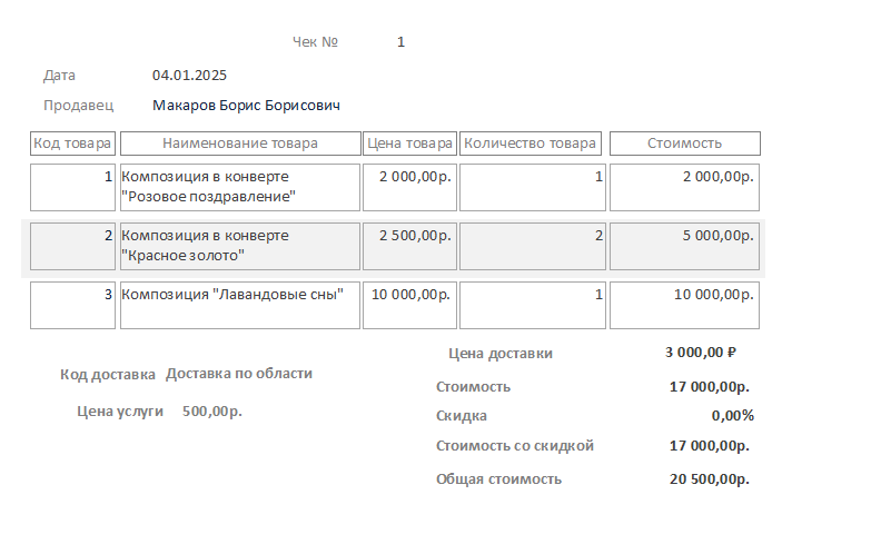 Скачать базу данных access Магазин цветов. Отчёт Чек