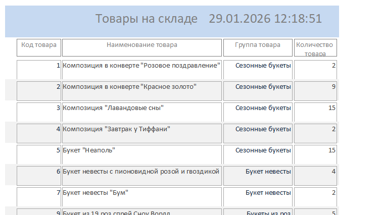 Скачать базу данных access Магазин цветов. Отчёт о товарах на складе
