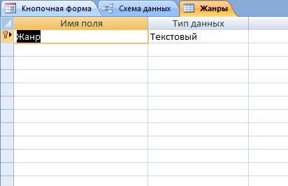 Рис. 3 Готовая база данных "Музыкальные записи". Таблица "Жанры"