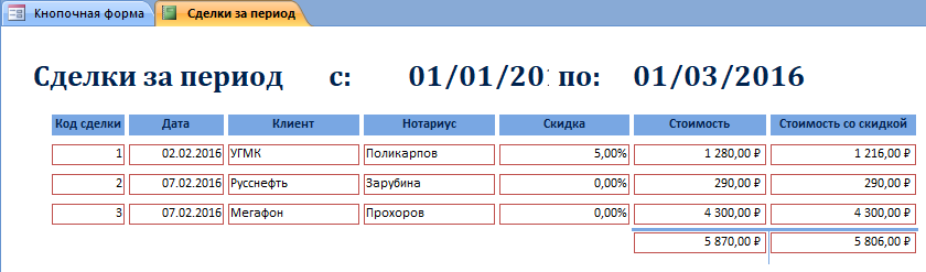 Отчёт «Сделки за период» в примере бд "Нотариальная контора".