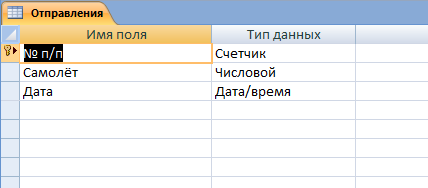 Скачать базу данных Access «Продажа авиабилетов». Таблица "Отправления"