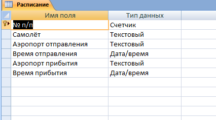 Скачать базу данных Access «Продажа авиабилетов». Таблица "Расписание"