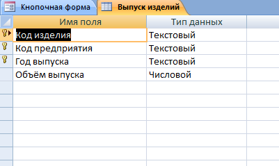 Рис.1 Скачать базу данных (БД) Производство. Таблица "Выпуск изделий" 
