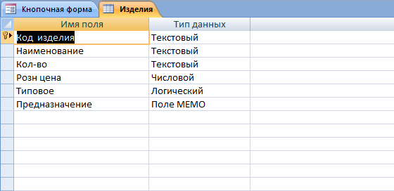 Рис. 2 Скачать базу данных (БД) Производство. Таблица "Изделия"