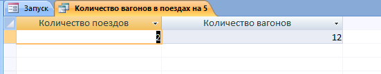 Access база данных Расписание поездов дальнего следования