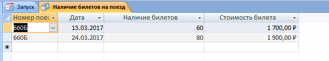 Access база данных Расписание поездов дальнего следования, жд вокзал