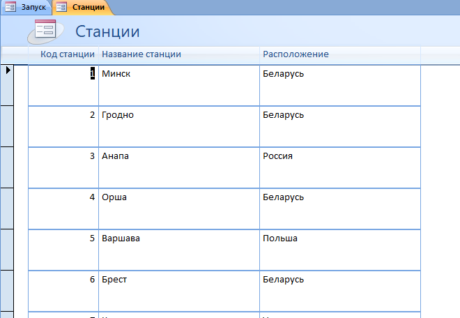 Access база данных Расписание поездов дальнего следования; программа бд отправление поездов дальнего следования; база данных жд вокзала access