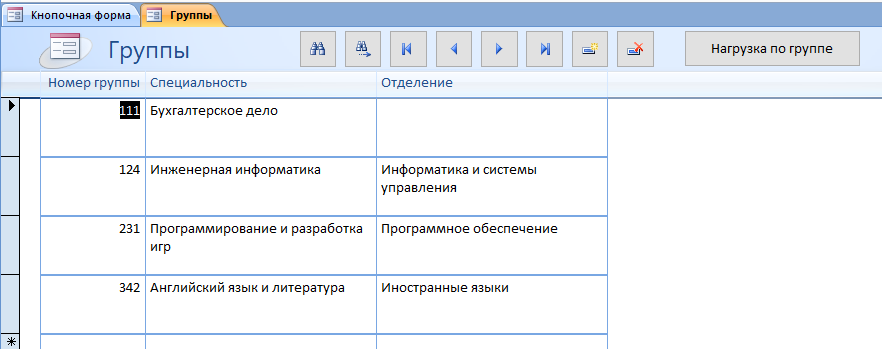 Форма "Нагрузка" курсовой базы данных «Распределение учебной нагрузки».