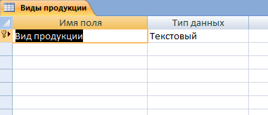 Таблица Виды продукции