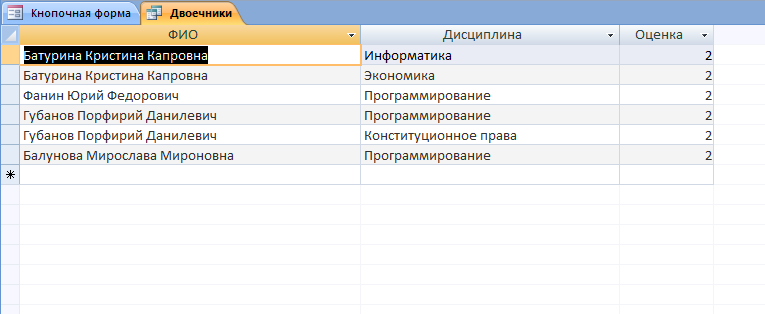Запрос «Двоечники» — Готовая база данных Access Сессия