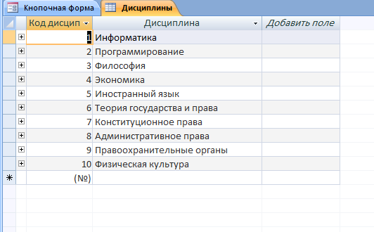 Таблица «Дисциплины» — Готовая база данных Access Сессия