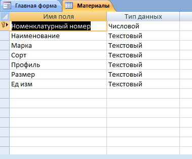 Скачать базу данных (БД) Складской учёт материалов. Таблица "Материалы"