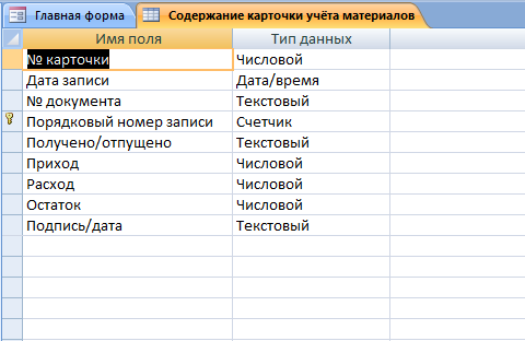Скачать базу данных (БД) Складской учёт материалов. Таблица "Содержание карточки учёта материалов"