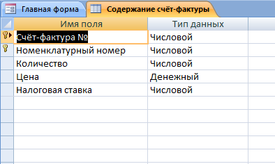 Скачать базу данных (БД) Складской учёт материалов. Таблица "Содержание счёт-фактуры"