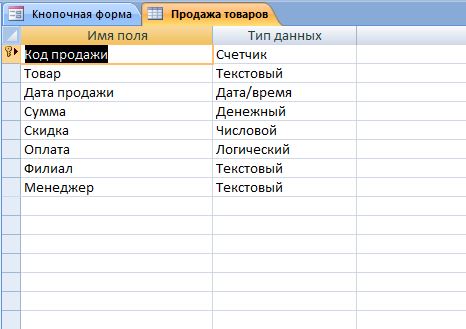 Скачать готовую базу данных access Торговая фирма. Таблица Продажа товаров