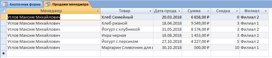 Скачать готовую базу данных access Торговая фирма. Запрос «Продажи менеджера»