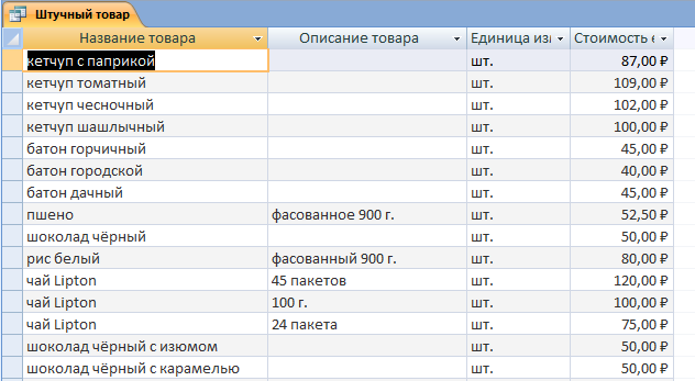 Запрос Штучный товар