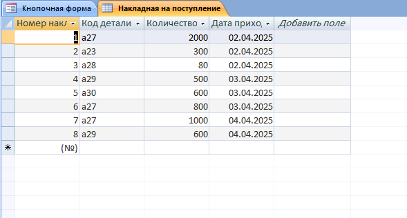 Готовая база данных access. Таблица «Накладная на поступление»: Номер накладной, Код детали, Количество поступило, Дата прихода