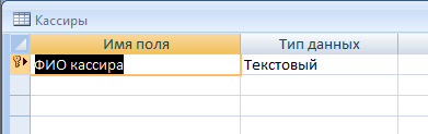 Скачать базу данных (БД) Зоомагазин. Таблица "Кассиры"
